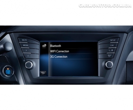 Мультимедийный навигационный блок для Toyota Auris 2014+ NaviTouch NT3325 Android, в автомобиле