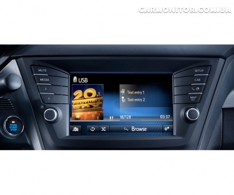 Мультимедийный навигационный блок для Toyota Camry 2014-2017 NaviTouch NT3325 Android, в автомобиле