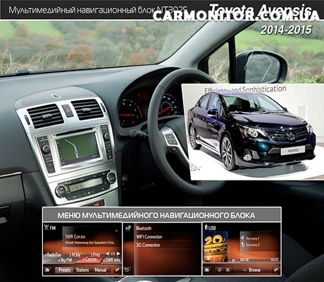 Мультимедийный навигационный блок Navitouch NT3025 для Toyota Avensis 2014+, фото 1