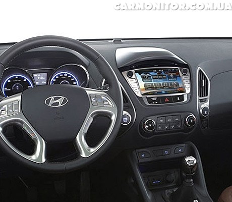 Головное устройство для Hyundai ix35 Android