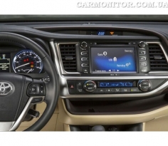 Мультимедийный навигационный блок NaviTouch 3020 для Toyota Highlander 2014+