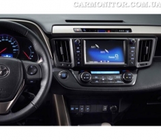 Мультимедийный навигационный блок NaviTouch 3020 для Toyota Rav4 2014+