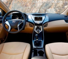 Мультимедийная система для Hyundai Elantra (2011+) Road Rover i10